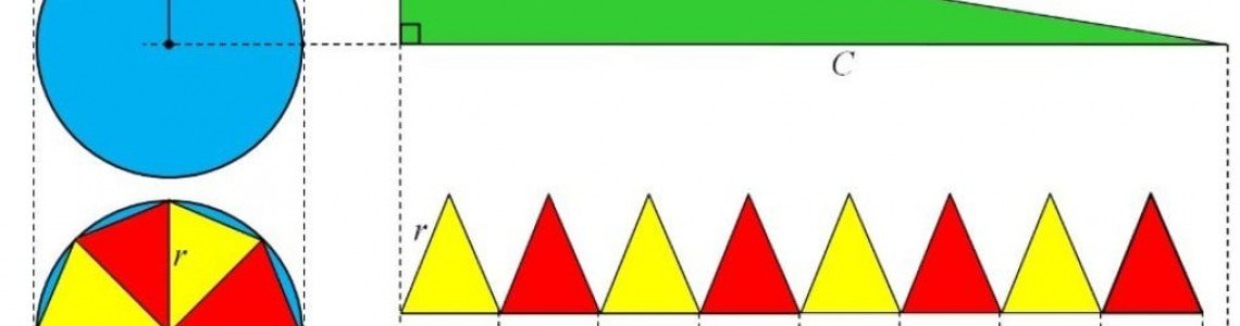 Geometry Theorem from Antiquity